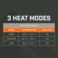 Rechargeable Heated Folding Seat Pad