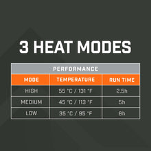 Rechargeable Heated Glove