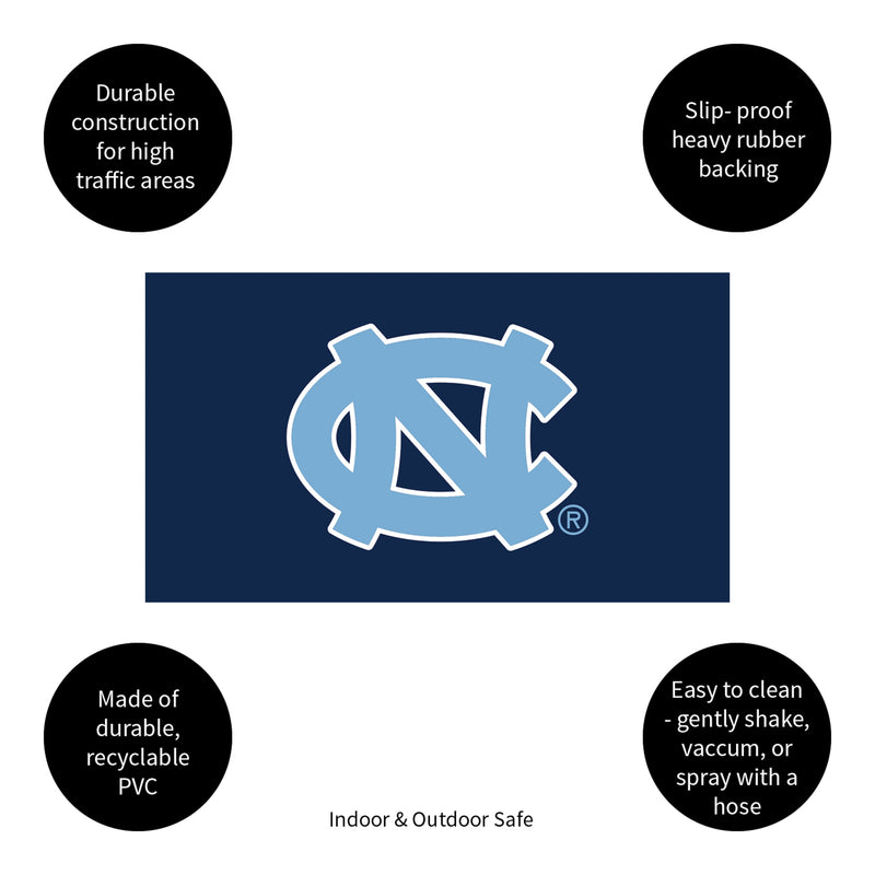 Full Color PVC Mat, 16" x 28", University of North Carolina