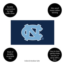 Full Color PVC Mat, 16" x 28", University of North Carolina