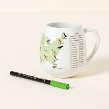 The Birder's Mug