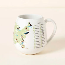 The Birder's Mug