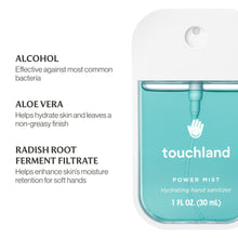 Touchland Blue Sandalwood Power Mist Hydrating Hand Sanitizer Spray, 30ml