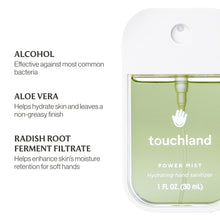Touchland Appleicious Hand Sanitizer Spray, 30ml