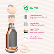 Bestie Bottle