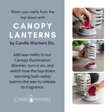 Trellis Lantern Canopy Illumination Warmer