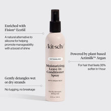 Moisturizing Argan Milk Leave-in Conditioner