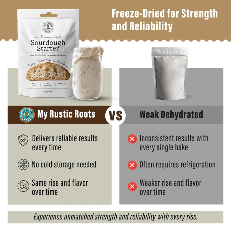 Original Sourdough Starter Culture - Organic