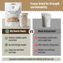 Original Sourdough Starter Culture - Organic