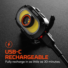 MYCRO 550+ Headlamp
