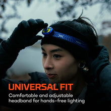 MYCRO 550+ Headlamp