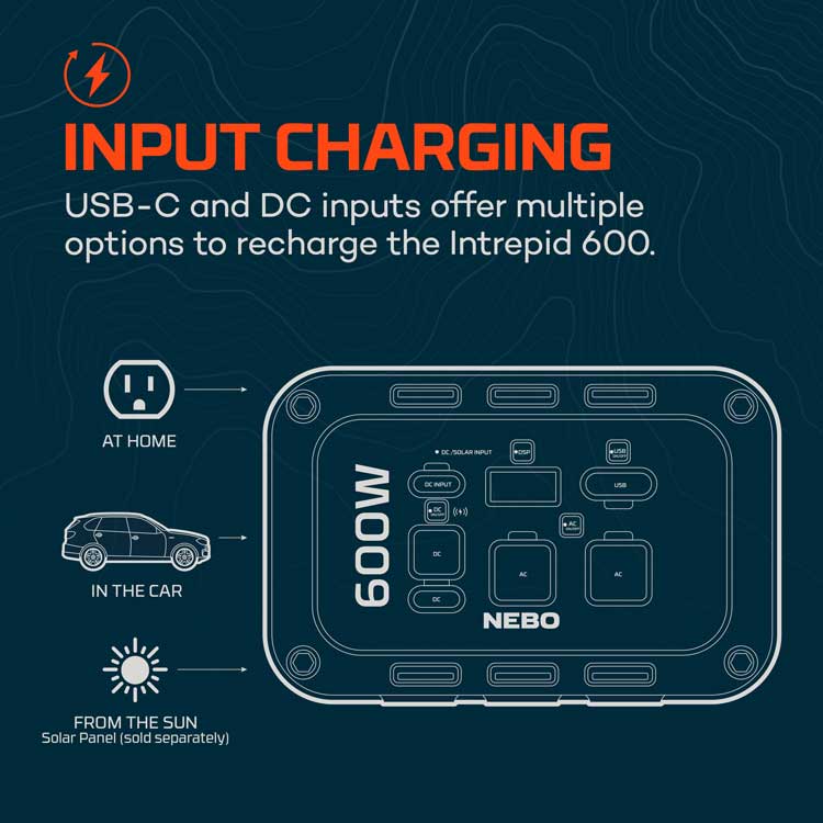 Intrepid 600 Power Station