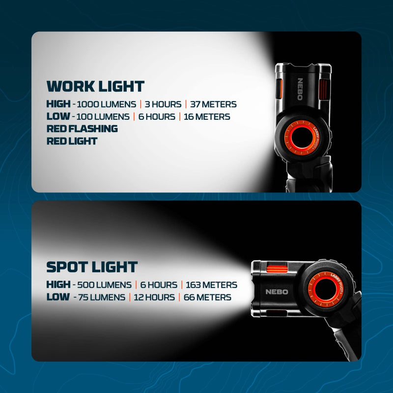 LARRY PIVOT Task Light
