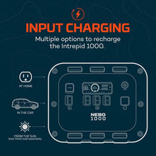 Intrepid 1000 Power Station