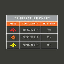 Heated Stadium Seat